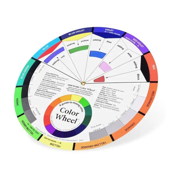 246fd033dd7bbc6b4bea3da20aee024b.jpg Color Wheel