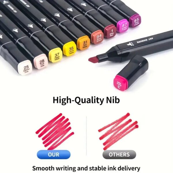 6e5724ce-5907-43b6-a68b-de5831800f17.jpg 120 Colors Alcohol Markers, Double Tip Blender Markers