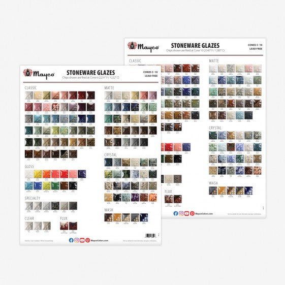 Mayco Stoneware Color Poster 2025