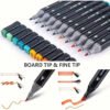 ca0c972d-cddd-408d-b2aa-2668c14505cc.jpg 120 Colors Alcohol Markers, Double Tip Blender Markers